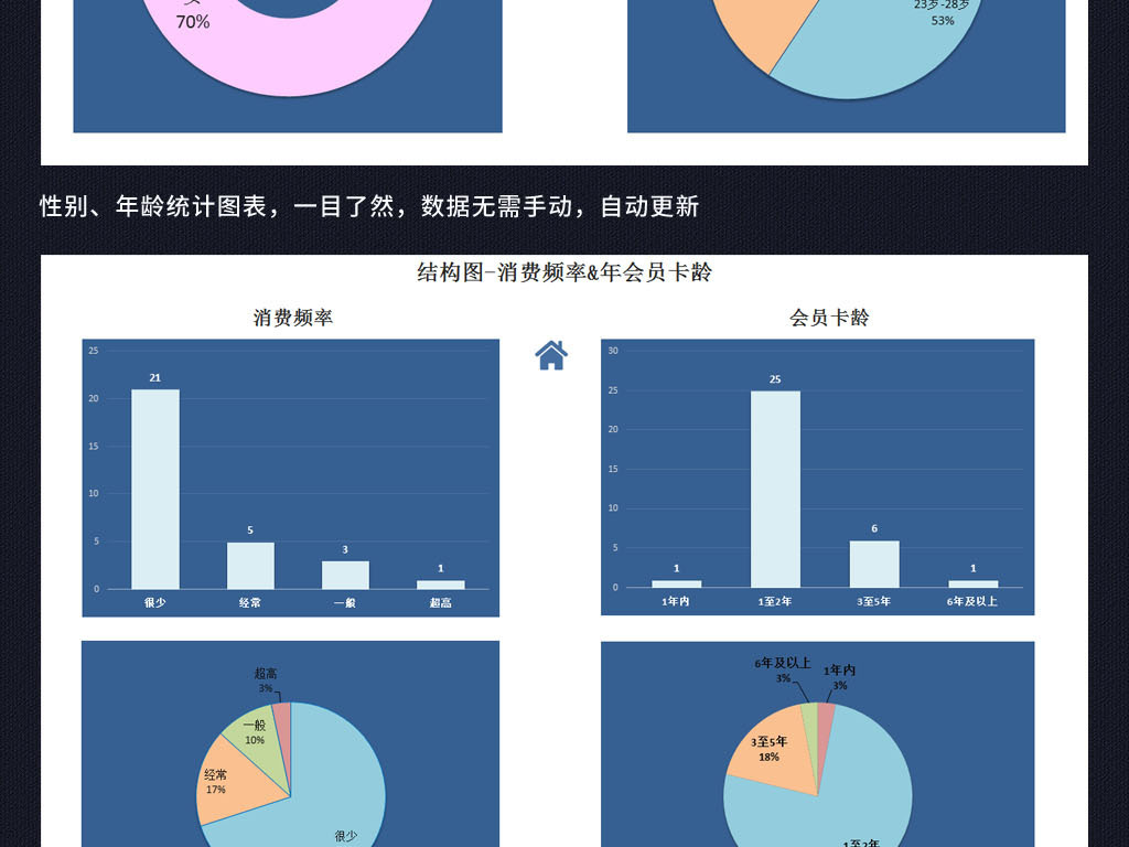 蓝色企业公司客户信息资料管理系统表格模板