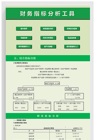企业公司财务指标分析表格模板excel
