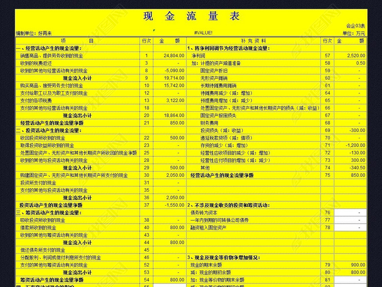 企业公司财务指标分析表格模板excel图片下载