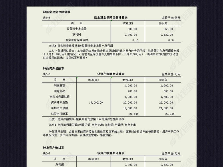 企业公司财务指标分析表格模板excel图片下载