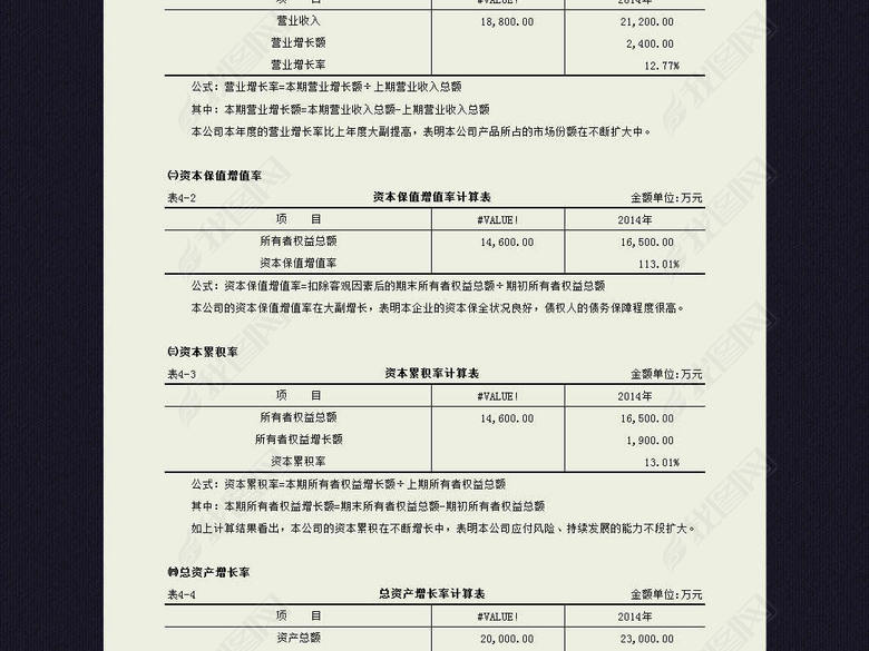 企业公司财务指标分析表格模板excel图片下载