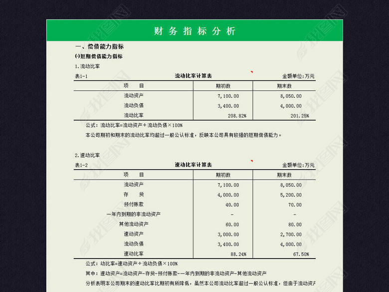 企业公司财务指标分析表格模板excel图片下载