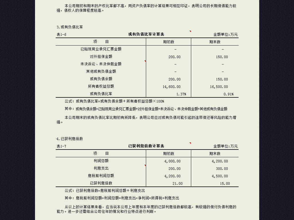 企业公司财务指标分析表格模板excel