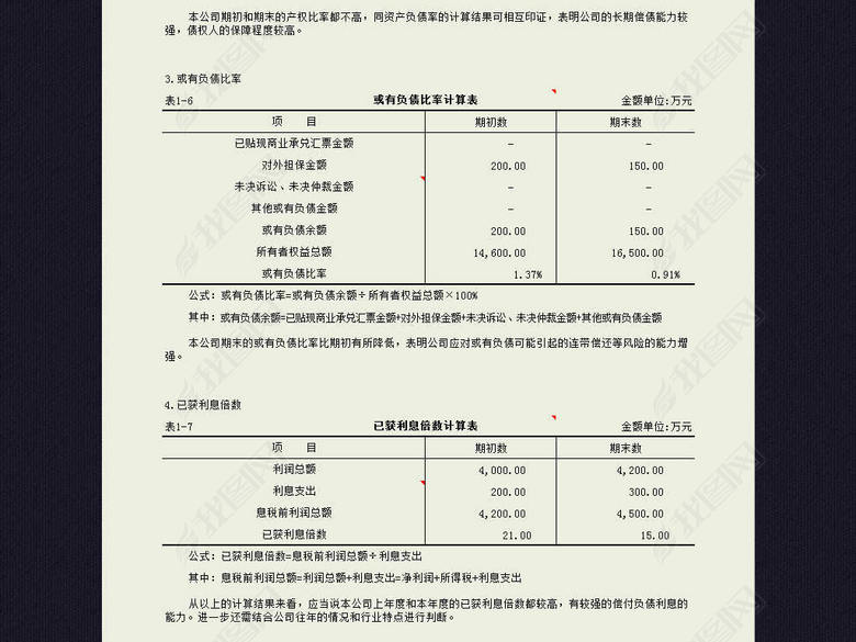 企业公司财务指标分析表格模板excel图片下载