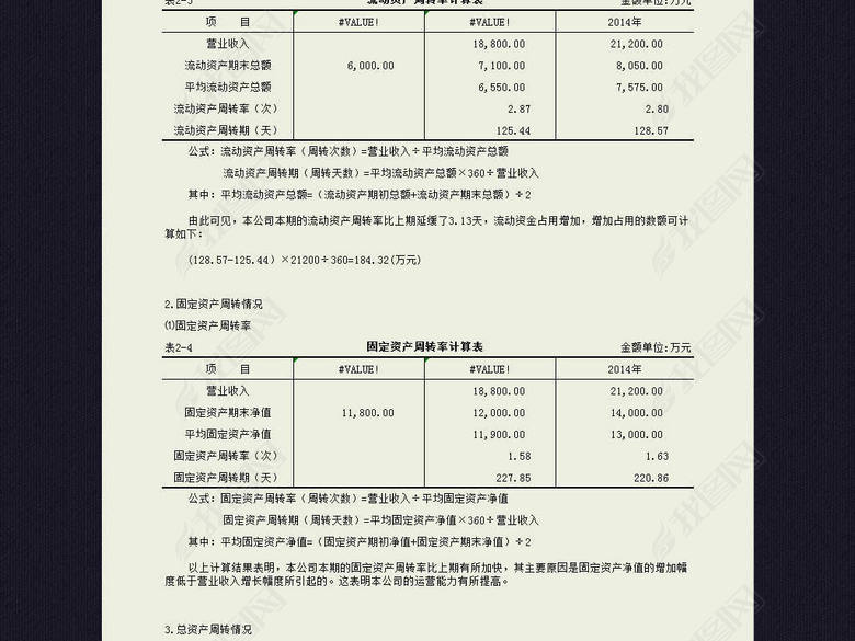 企业公司财务指标分析表格模板excel图片下载
