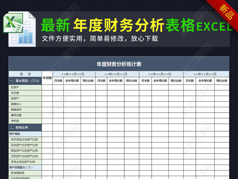 公司年度财务分析统计表格模板excel图片下载