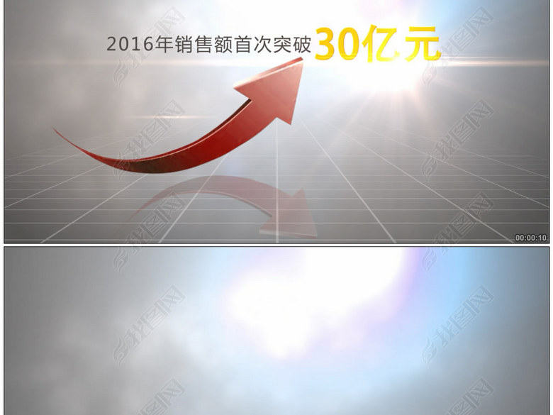 公司业绩销售成绩年终总结数据柱状图模板(图