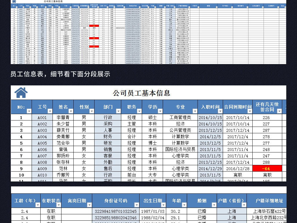 公司企业员工信息人事档案管理查询系统表格