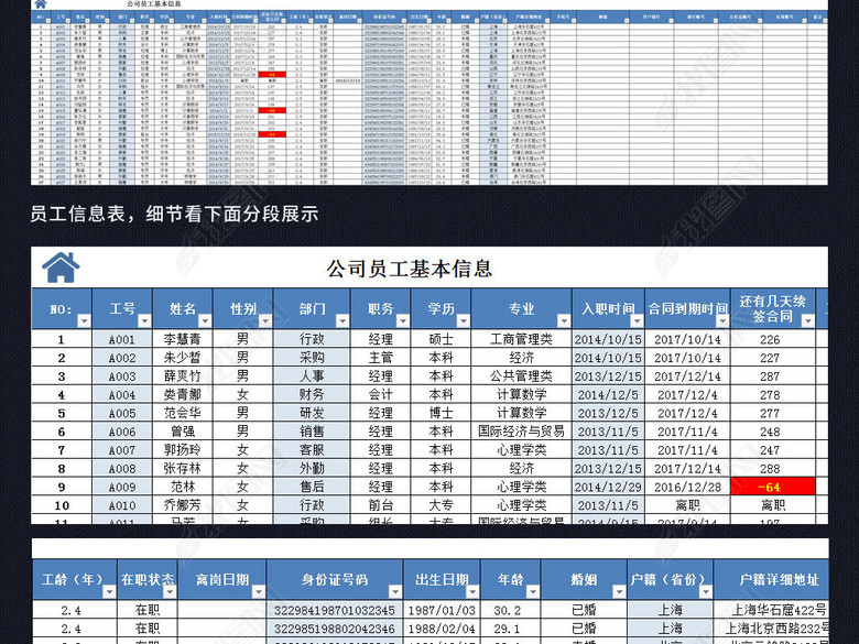 公司企业员工信息人事档案管理查询系统表格图