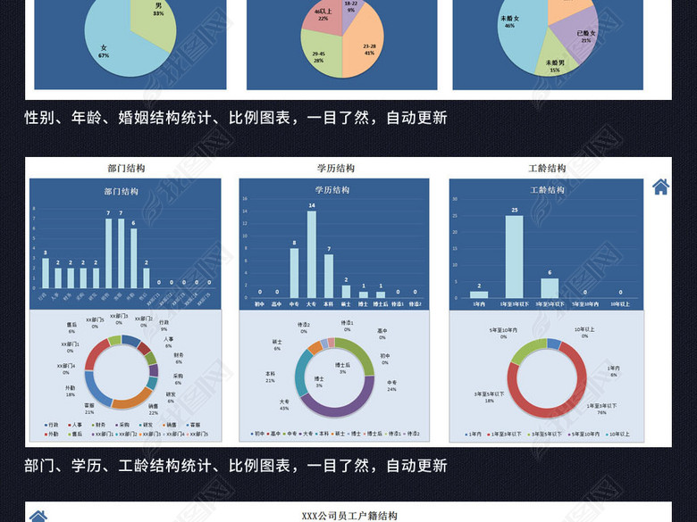 公司企业员工信息人事档案管理查询系统表格