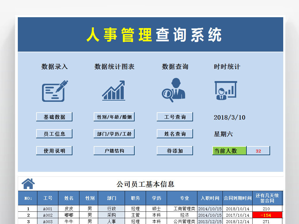 公司企业员工信息人事档案管理查询系统表格