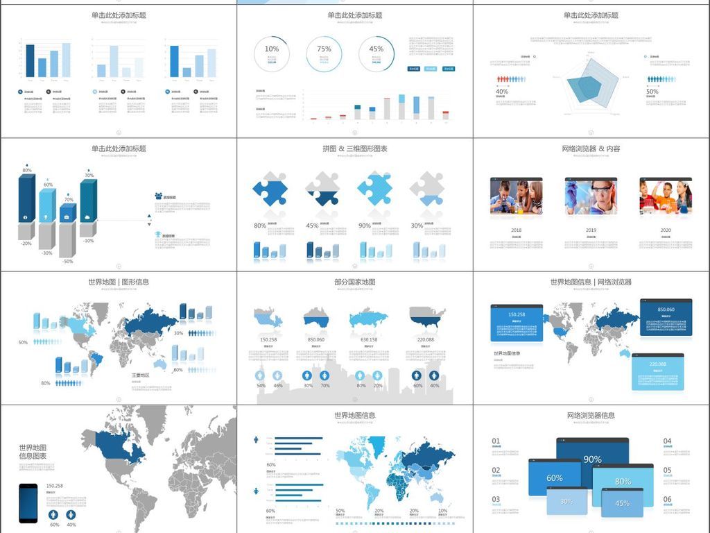 医学宣传产品推广项目规划总结PPT模板