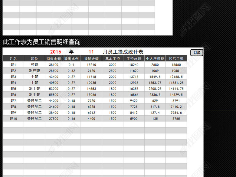 公司销售管理工资提成系统表格Excel图片下载