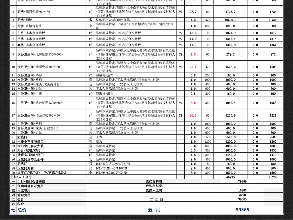 视频制作报价明细