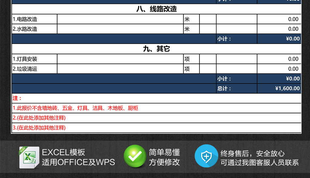 视频制作报价明细