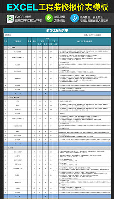 装修报价单模板及范文 230x400a0a0
