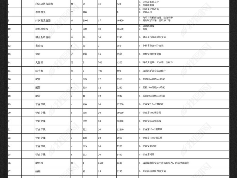 精美详细家装工程造价预算单报价表模板图片下