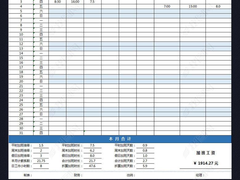 公司员工加班时间加班费用统计表格模板图片下