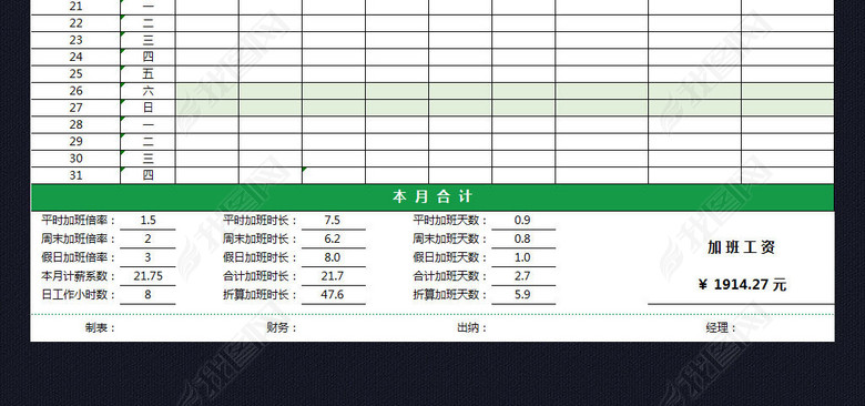 公司员工加班时间加班费用统计表格模板图片下