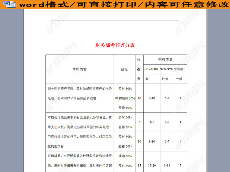 财务部考核评分表图片下载doc素材-绩效考核方