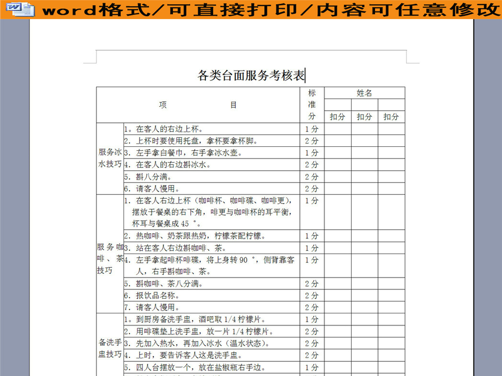 餐厅各类台面服务考核表