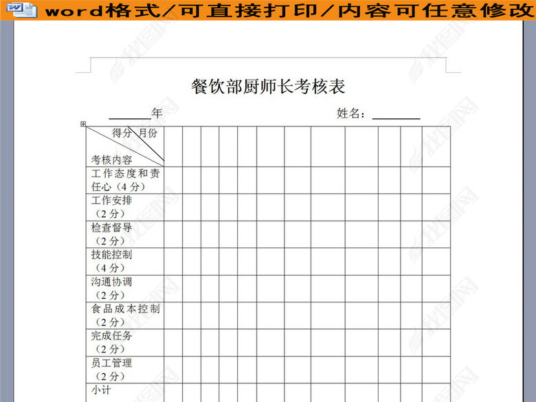 餐饮部厨师长考核表图片下载doc素材-绩效考核