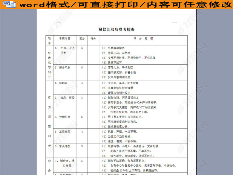 餐饮部服务员考核表图片下载doc素材-绩效考核