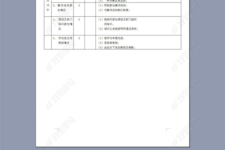 餐饮部服务员考核表图片下载doc素材-绩效考核