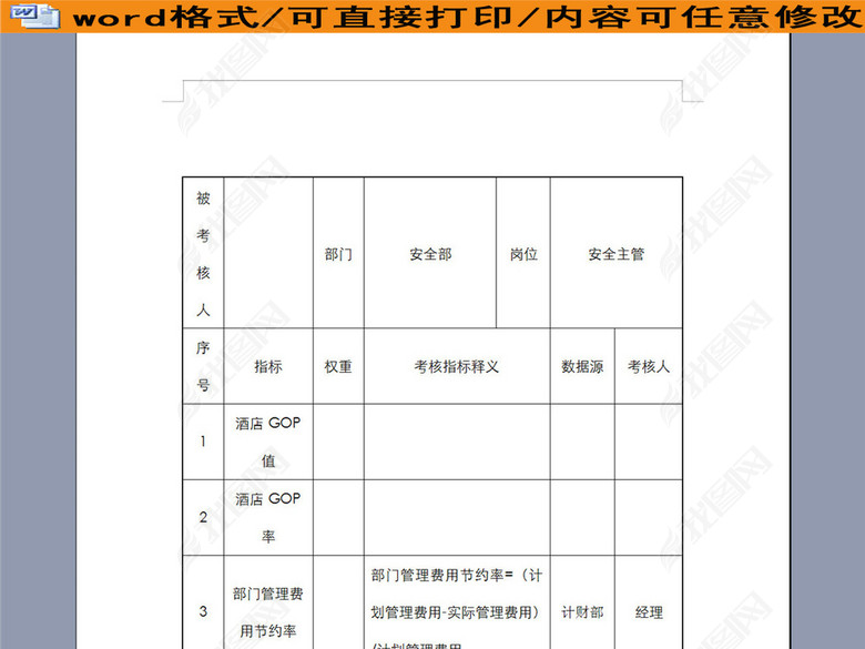 餐饮行业安全主管关键业绩考核指标图片下载d