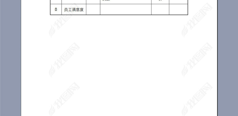 餐饮行业安全主管关键业绩考核指标图片下载d