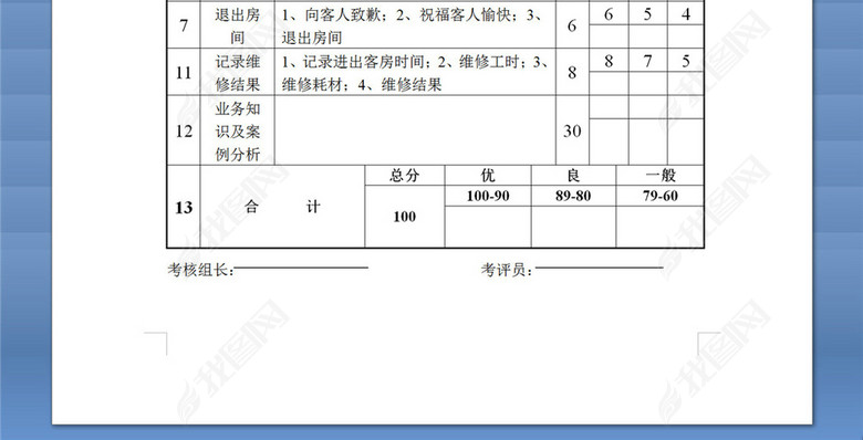 工程维修服务技能技巧比赛评分表图片下载do