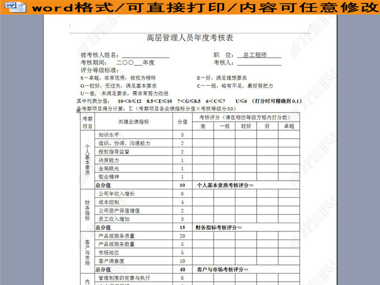 高层管理人员年度绩效考核表图片下载doc素材