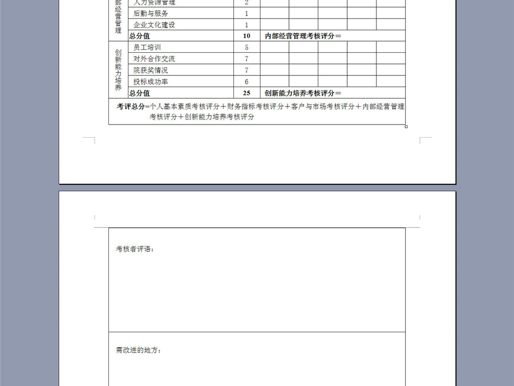 重点人口考察表_技术人员绩效考核表 Word表格 下载