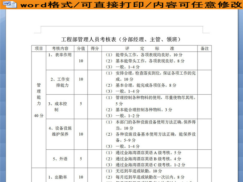 工程部管理人员考核表(图片编号:16257884)_绩