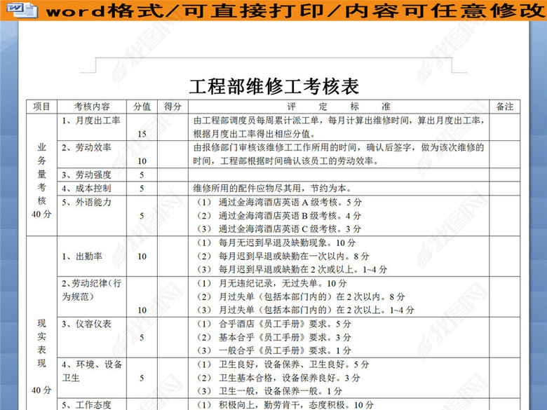 工程部维修工考核表图片下载doc素材-绩效考核方案