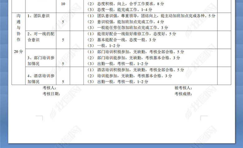 工程部维修工考核表图片下载doc素材-绩效考核方案