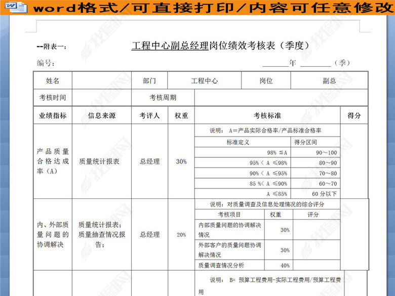 工程中心副总经理绩效考核表图片下载doc素材