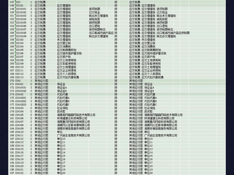 excel会计财务记账管理查询系统表格(图片编号