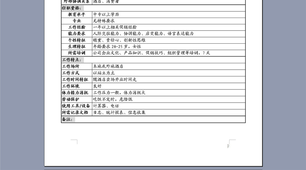 内衣销售员工作职责_岗位职责及工作流程图