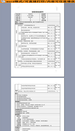 内衣销售员工作职责_岗位职责及工作流程图