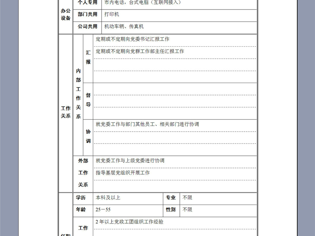 党群工作部党务管理职位职责说明书