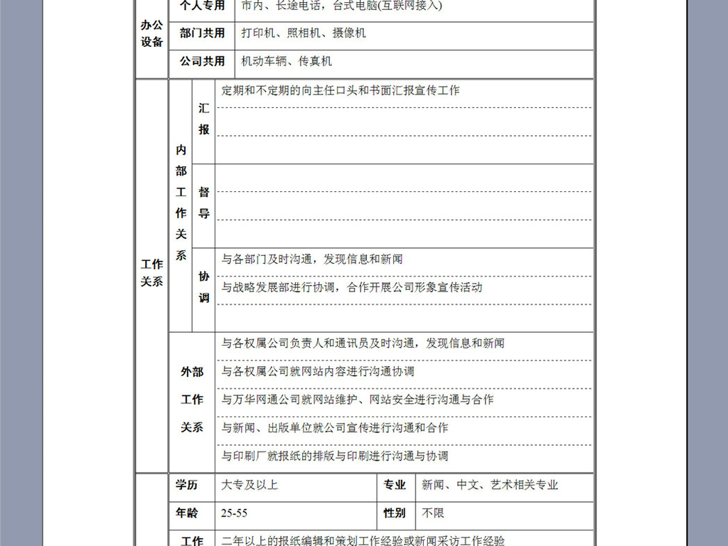 党群工作部宣传管理职位职责说明书