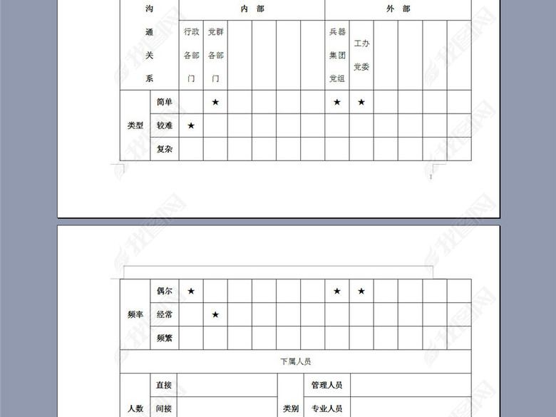 党委书记职能岗位职责说明书图片下载doc素材