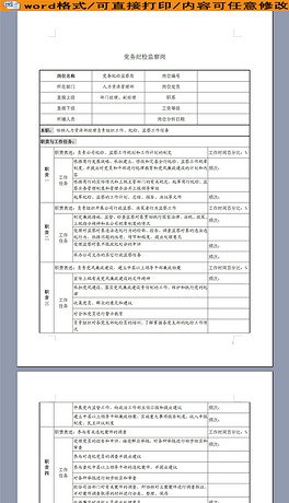 内衣督导岗位职责_岗位职责图片(2)