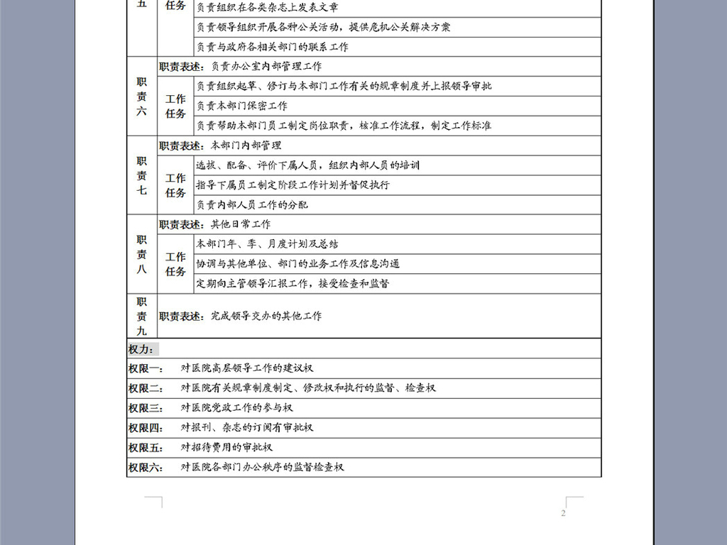 党政办公室主任岗位职责说明书