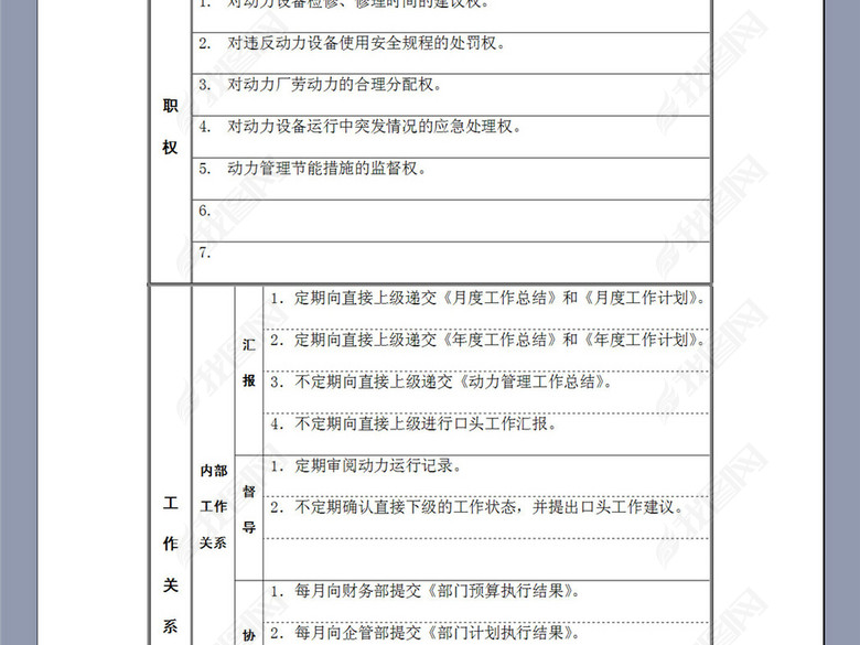 电机修理工岗位职责说明书图片下载doc素材-岗位职责