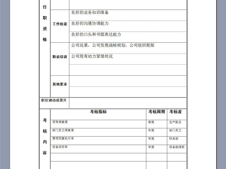 电机修理工岗位职责说明书(图片编号:1626489