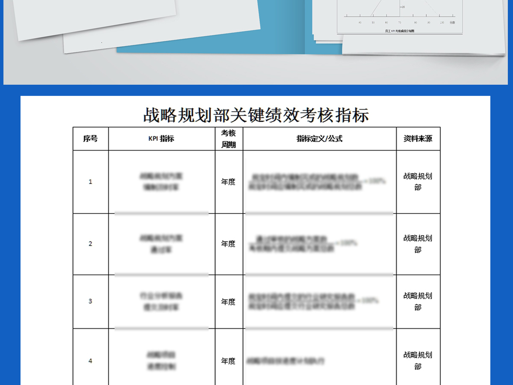 战略规划部绩效考核指标+考核表+考.图片设计