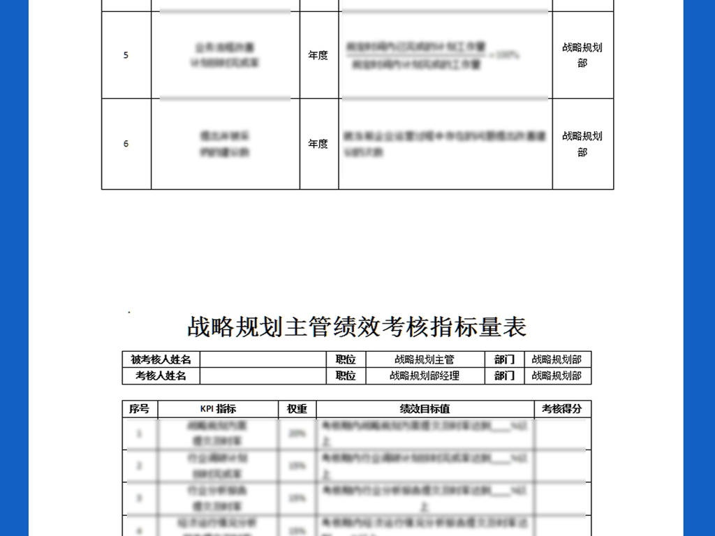 战略规划部绩效考核指标+考核表+考.图片设计