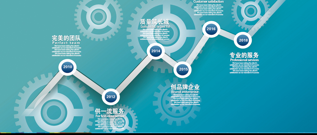 申博:望都县剪力墙开门洞混凝土墙开门洞信